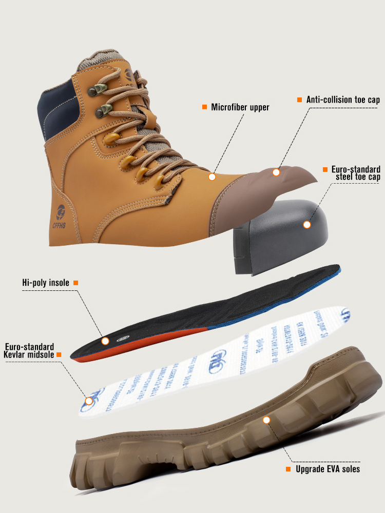 2026 Nieuwe Veiligheidsschoene - Work Boot Steel Toe recensie en prijs