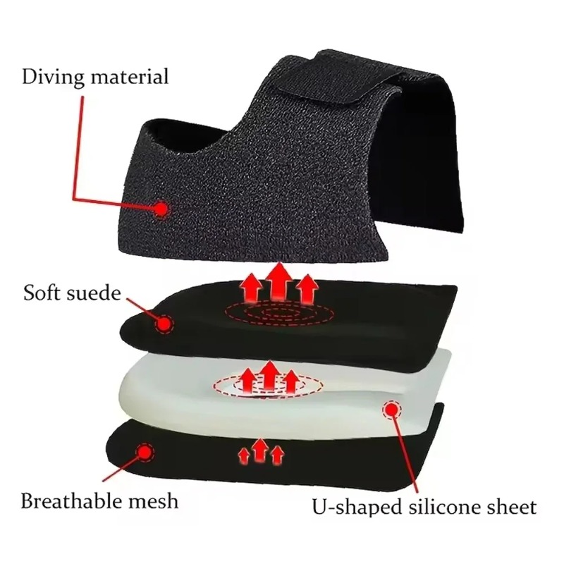 Plantar fasciitis en hielspoor - Men'S Shoes Plantar Fasciitis recensie en prijs