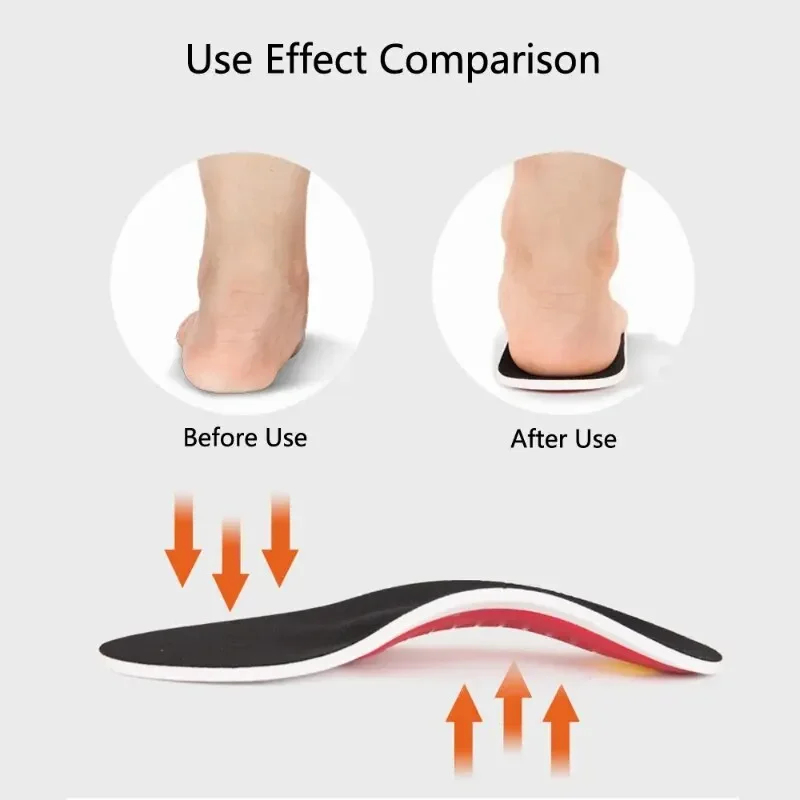 EVA Orthopedische Inlegzolen v - Men'S Shoes Plantar Fasciitis recensie en prijs