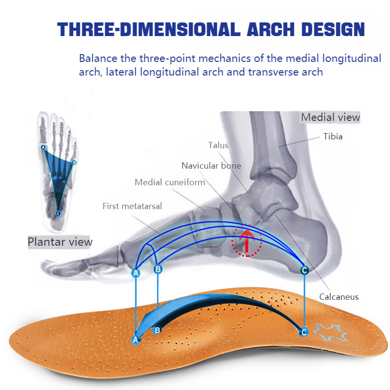 1 paar Volledige & Half Orthop - Men'S Shoes Plantar Fasciitis recensie en prijs